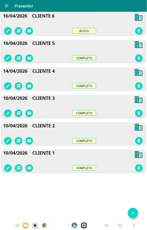 Esempio Preventivo in Mobilità Aziende